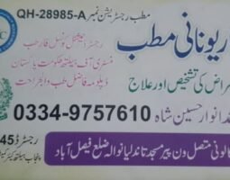 Hakeem M.Anwaar Hussain Shah