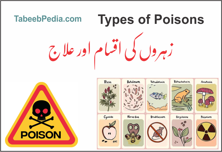 زہروں کی اقسام