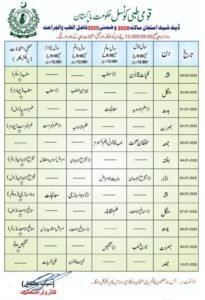 فاضل الطب والجراحت کے سالانہ امتحانات 2026