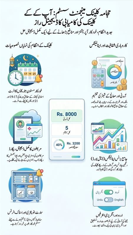 Hijama Clinic Software 2